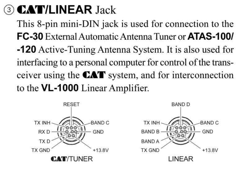 Yaesu CAT Connector