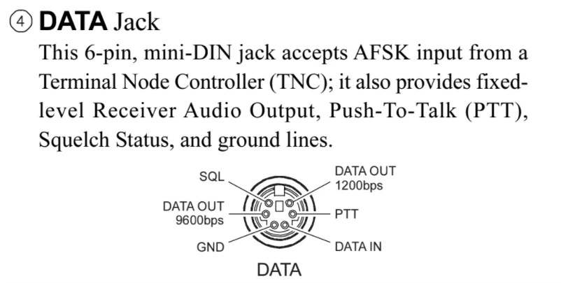 Yaesu Data Connector